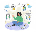 Four Attachment Styles Guide: Understand Patterns, Grow Secure Bonds
